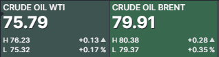 Petroleo julio 19 2023 