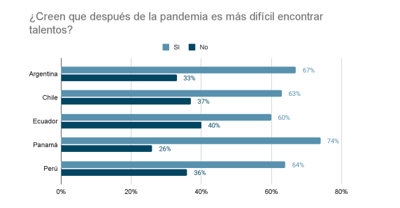 bumeran1