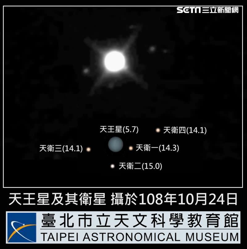 天王星將於萬聖節當天23時53分到達「衝」的位置。（圖／天文館提供）