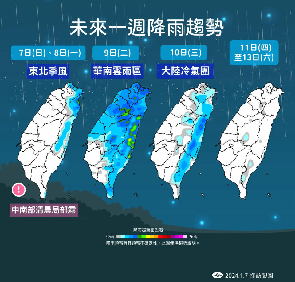 <strong>東北季風、華南雲雨區、大陸冷氣團接連帶來降雨，其中9日雨勢較大。（圖／中央氣象署提供）</strong>