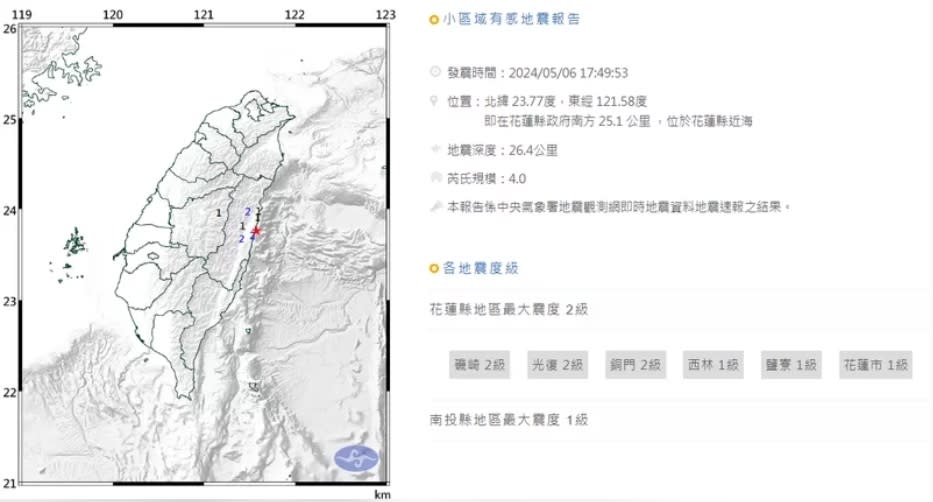 台灣在今（6）日下午5點45分左右，7分鐘之內連續發生3起地震，這3起地震都是極淺層地震。