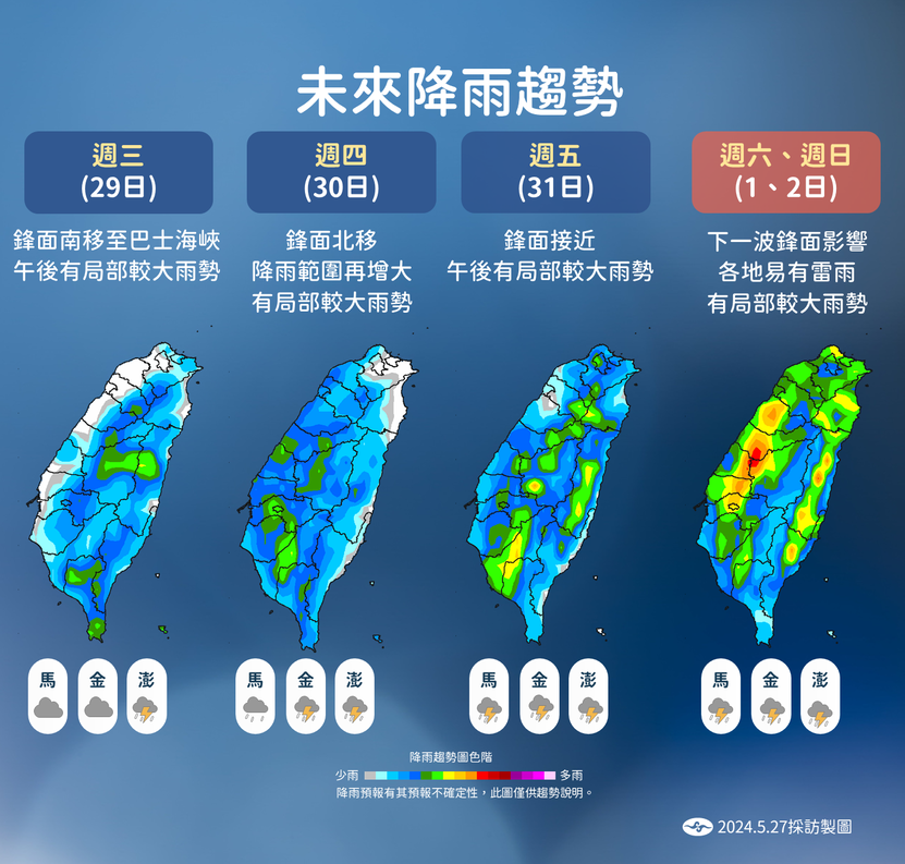 未來降雨趨勢。圖/氣象署提供