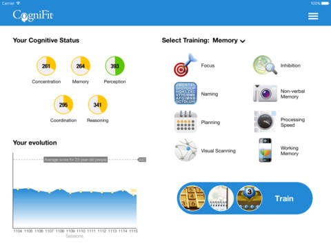 cognifit