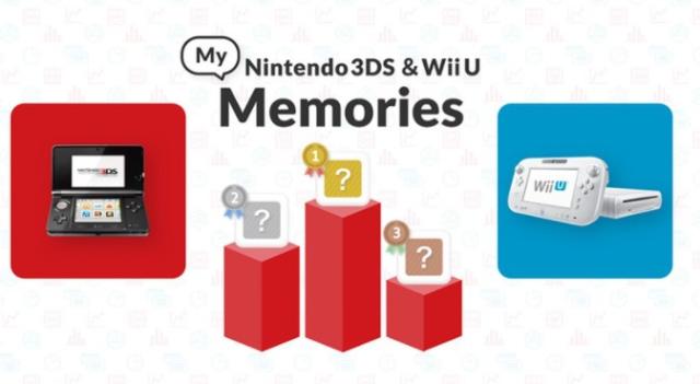 ニンテンドー3dsとwii U向け ニンテンドーeショップ 23年3月に終了 思い出振り返りページも開設