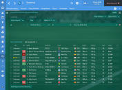 If youre heading for bankruptcy, youre heading for trouble. Fraser Gilbert explains the best ways to achieve financial stability - and even find a future wonderkid - in FM 2017