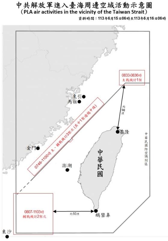 13共機艦擾台，最近距離鵝鑾鼻約93浬。   圖/國防部提供