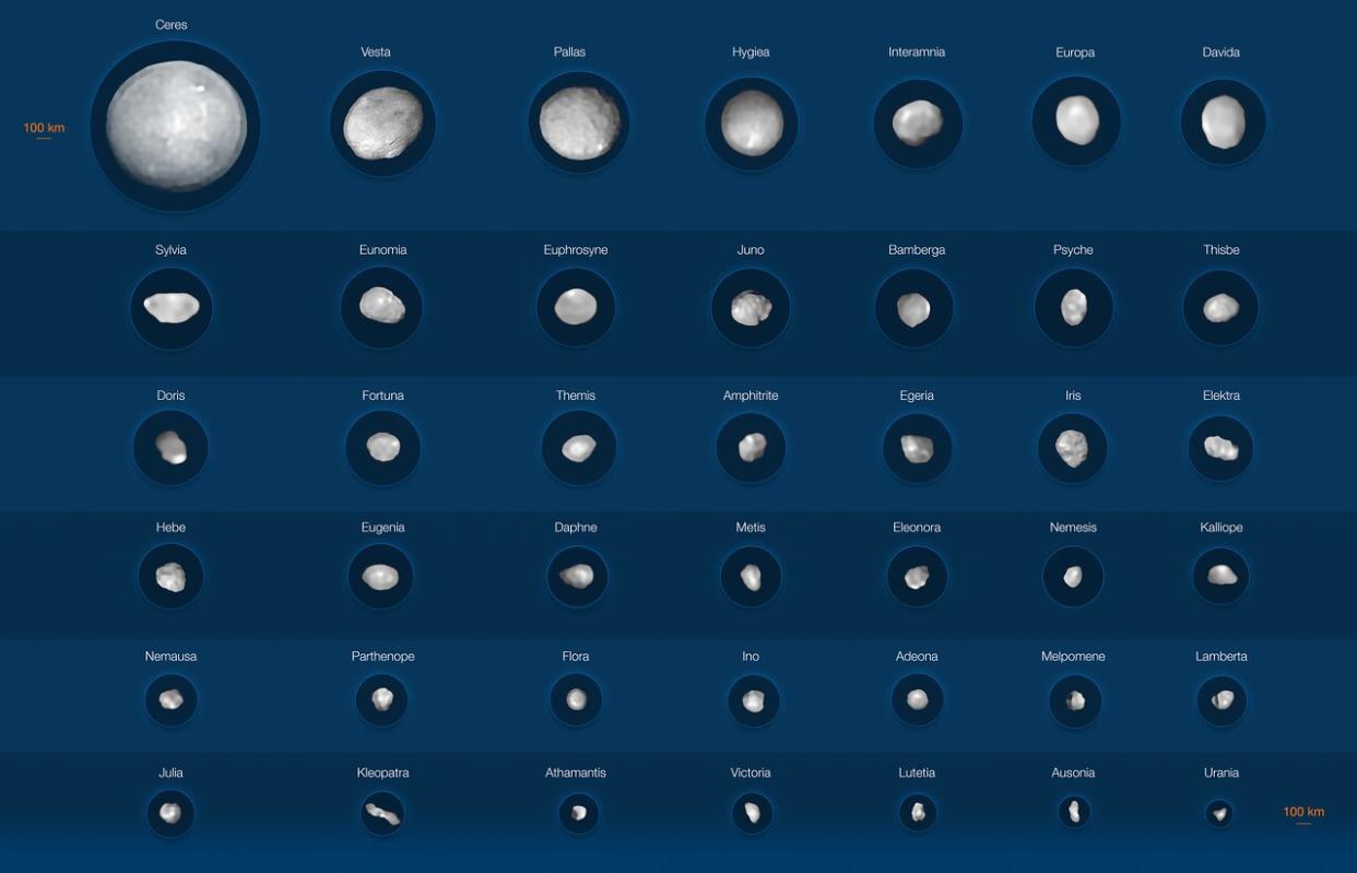 42 asteroids imaged by ESO’s VLT