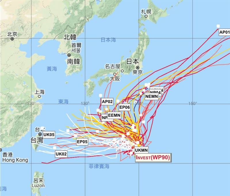 各國預測分成兩大派。（圖／翻攝自賈新興臉書）