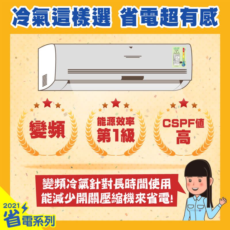 台電建議選變頻冷氣，更省電。（圖／翻攝自電力粉絲團臉書）