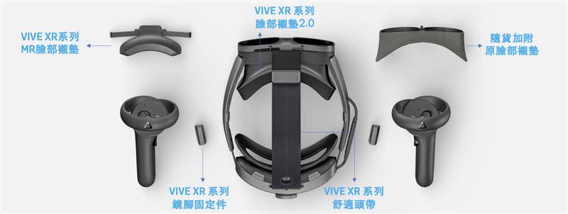 「VIVE XR Elite豪華升級版」免加價升級送四款獨家配件。