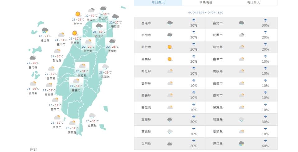 （圖取自中央氣象署網站）