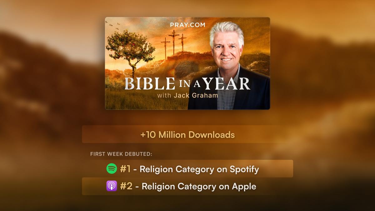 The Streaming Price Bible – Spotify,  and What 1 Million