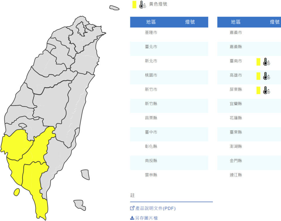 氣象局已針對台南市、高雄市與屏東縣發布黃色高溫燈號、中午前後高溫逾36℃。
