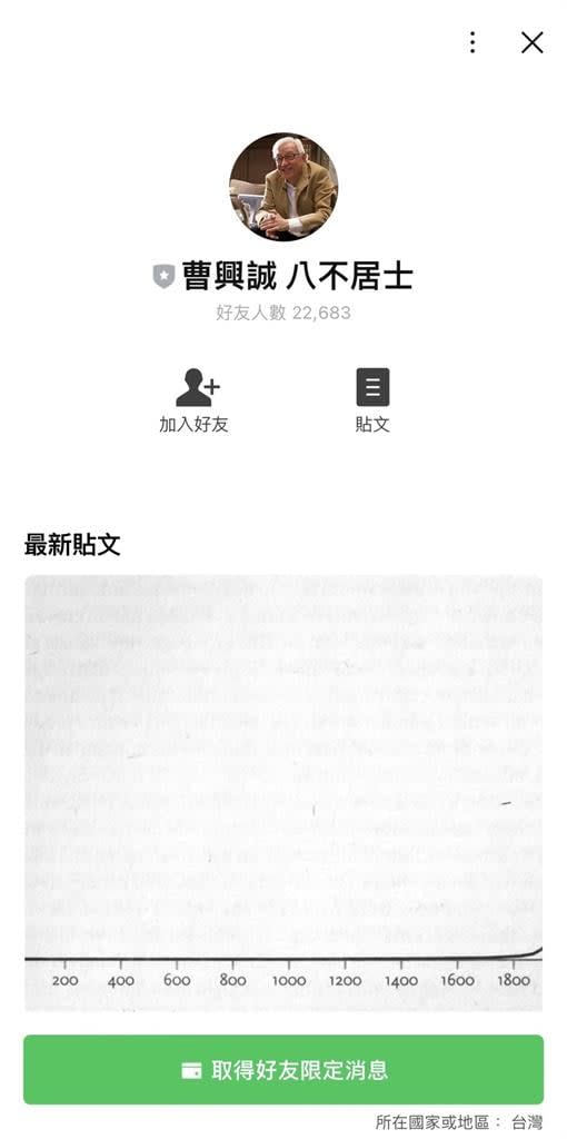 曹興誠為1件大事「開官方Line」！他加入後驚呼1句：曹董太會玩了