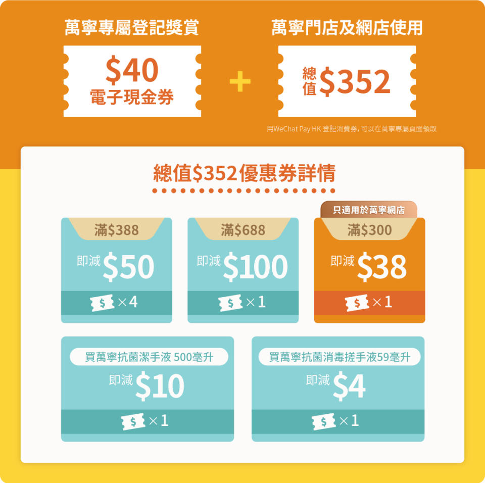 【萬寧】WeChat Pay HK、八達通消費券優惠（01/08起至優惠結束）