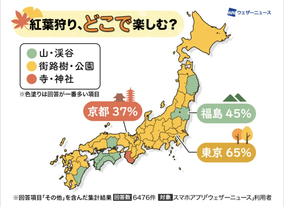 37%&#x004eac;&#x0090fd;&#x004eba;&#x008868;&#x00793a;&#x006703;&#x005728;&#x00300c;&#x005bfa;&#x0053ca;&#x00795e;&#x00793e;&#x00300d;&#x00ff0c;&#x006bcf;&#x005e74;&#x007d05;&#x008449;&#x005b63;&#x004eac;&#x0090fd;&#x007684;&#x006e05;&#x006c34;&#x005bfa;&#x003001;&#x005317;&#x0091ce;&#x005929;&#x006eff;&#x005bae;&#x003001;&#x007409;&#x007483;&#x005149;&#x009662;&#x007b49;&#x00666f;&#x009ede;&#x0090fd;&#x00805a;&#x006eff;&#x008cde;&#x006953;&#x004eba;&#x0058eb;&#x003002;