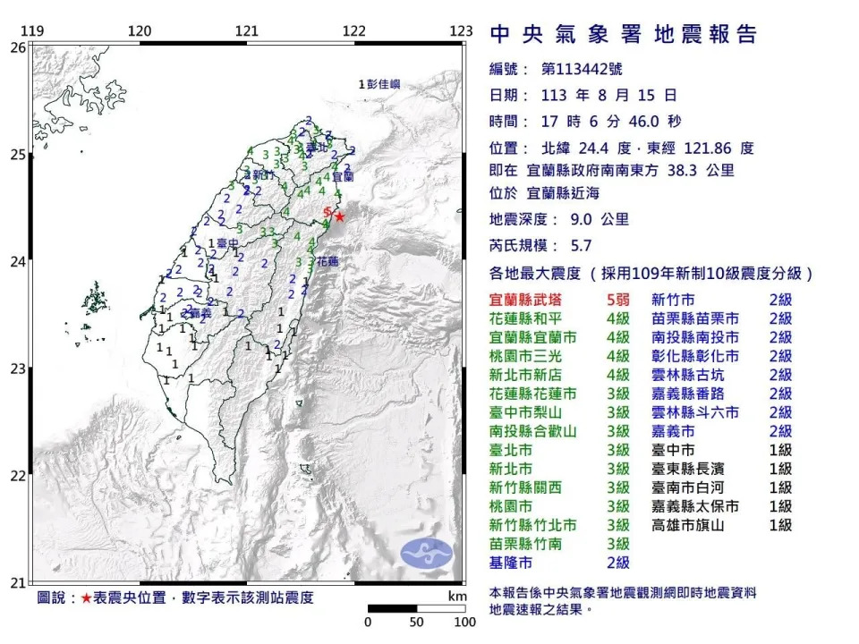 宜蘭縣近海發生規模5.7有感地震。