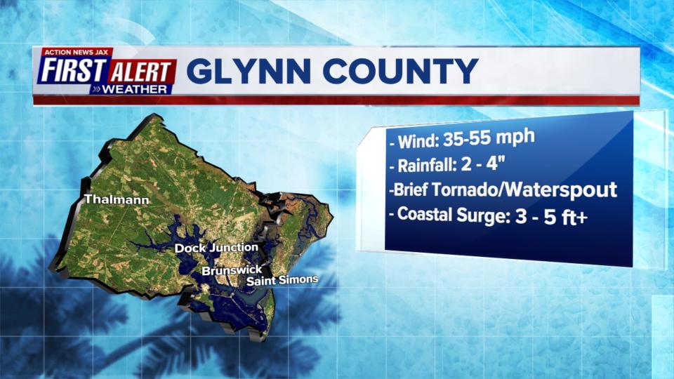 Nicole: Forecasted impacts for Glynn County, Ga.