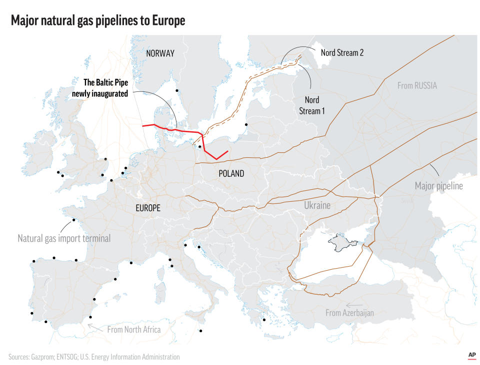 The Baltic Pipe Project will deliver natural gas from Norway to Poland.
