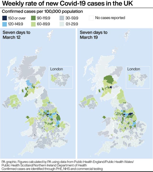 Weekly rate of new Covid-19 cases in the UK