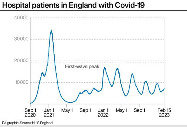 HEALTH NHS