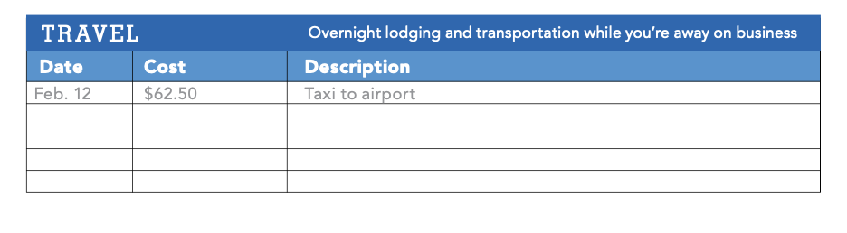 Travel infographic