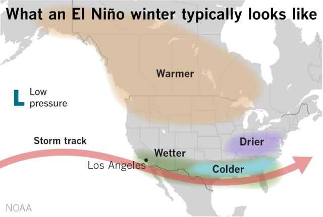 Map showing the typical effects of an El Ni&#xf1;o pattern on winter in North America.