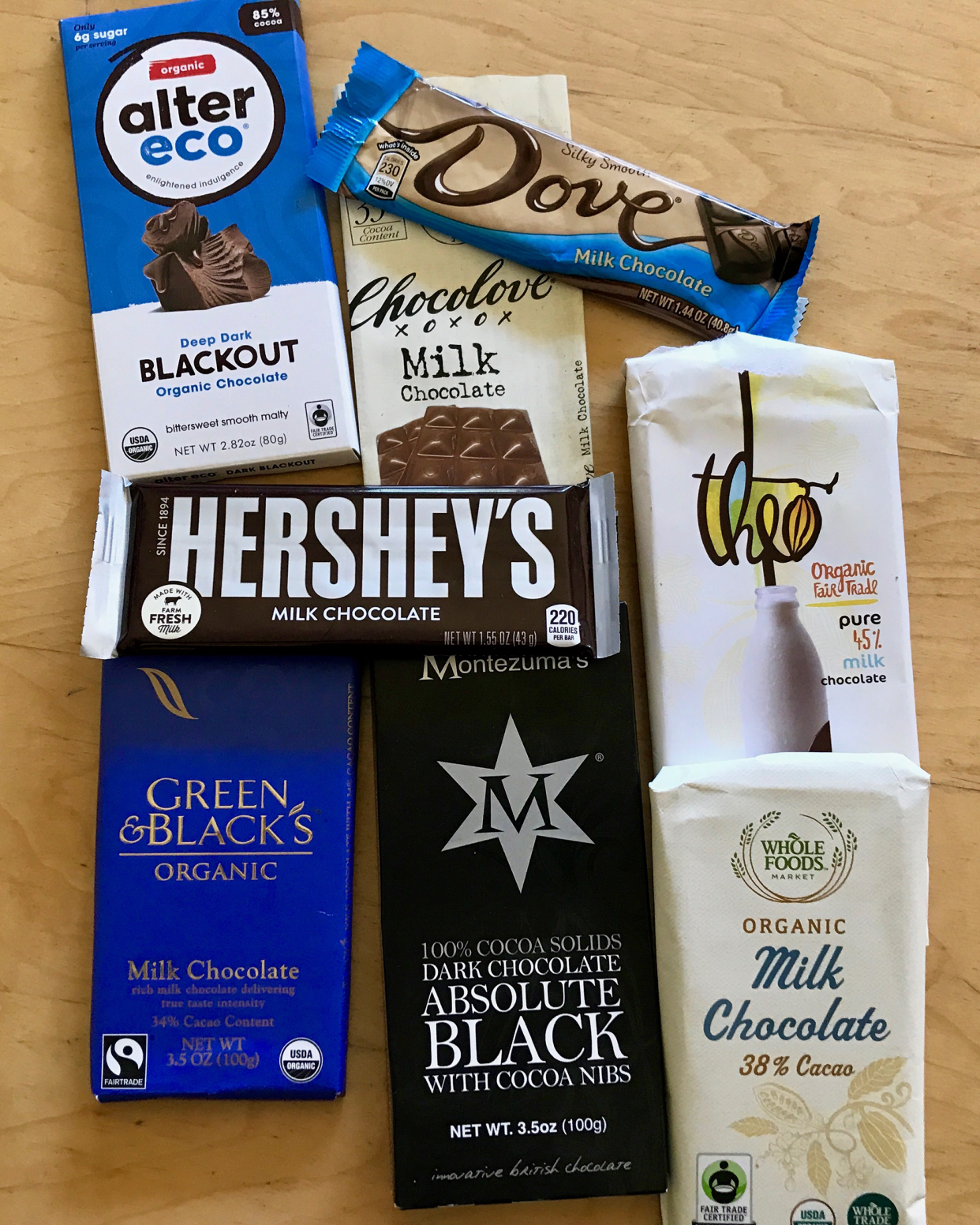 selection of chocolate bars tested