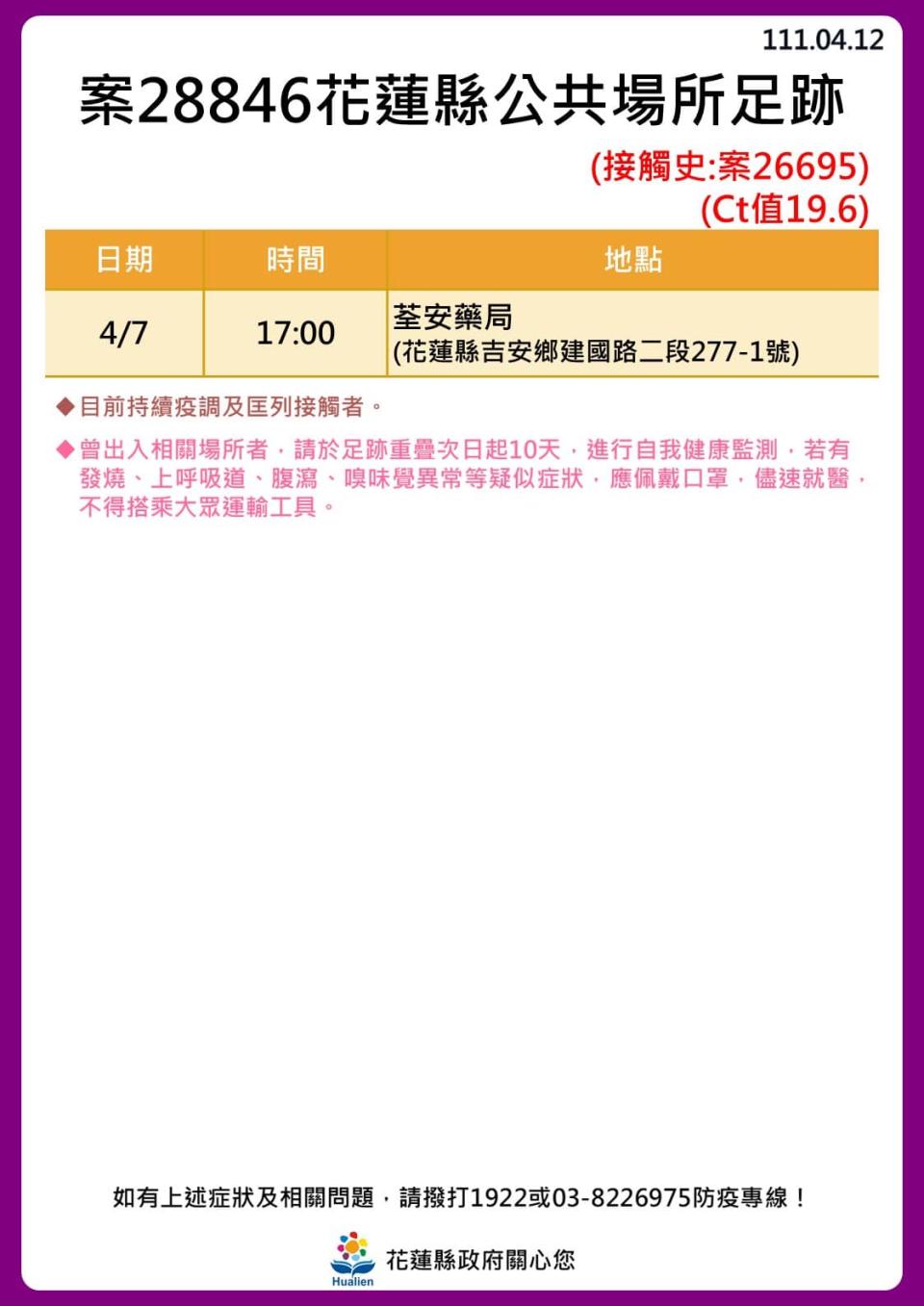 花蓮縣確診者公共場所足跡。（圖／花蓮縣政府）