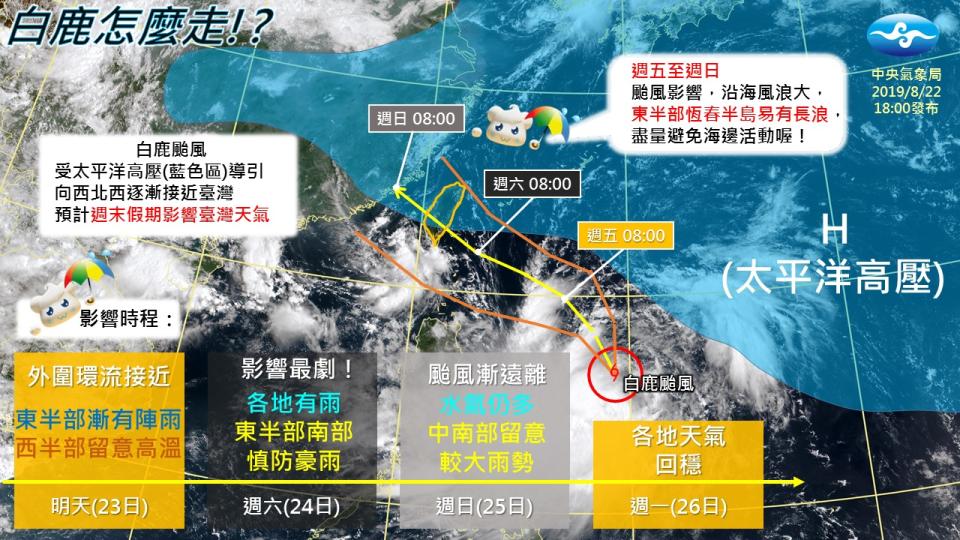白鹿颱風周六將影響最劇！各地有雨，東半部南部需慎防豪雨。（氣象局臉書「報天氣」）