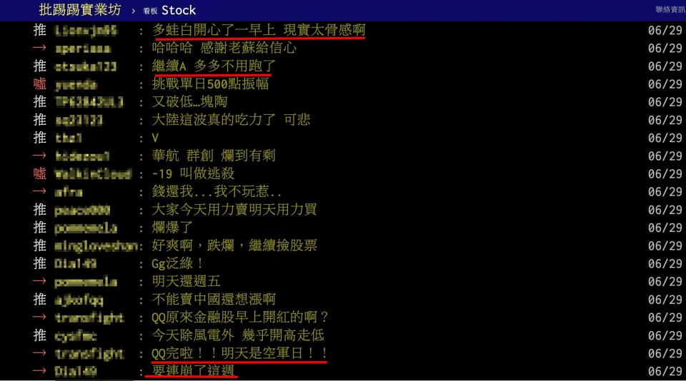 台股今（29）日開高走低，是否崩盤成為網友熱議的話題。（圖／翻攝自PTT）