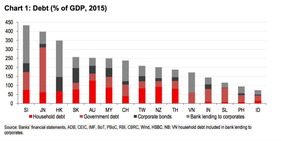 HSBC1