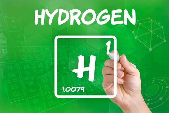 The symbol for hydrogen from the periodic table.