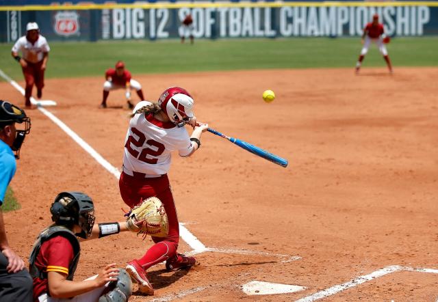 Oklahoma Baseball: Matchups and schedule for Big 12 championships