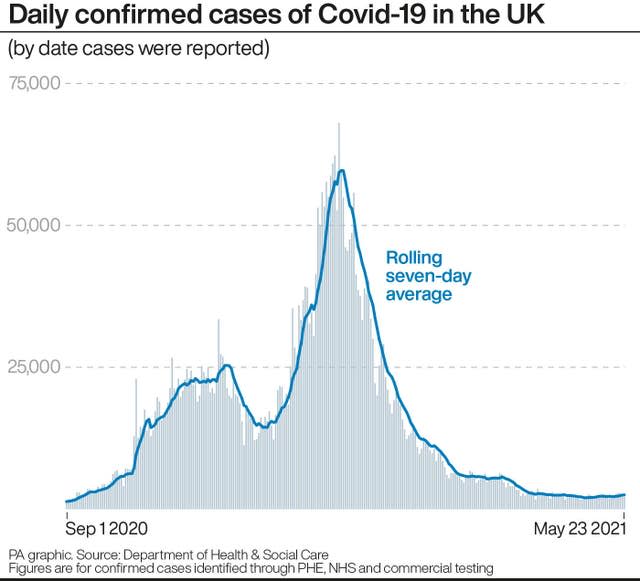 HEALTH Coronavirus