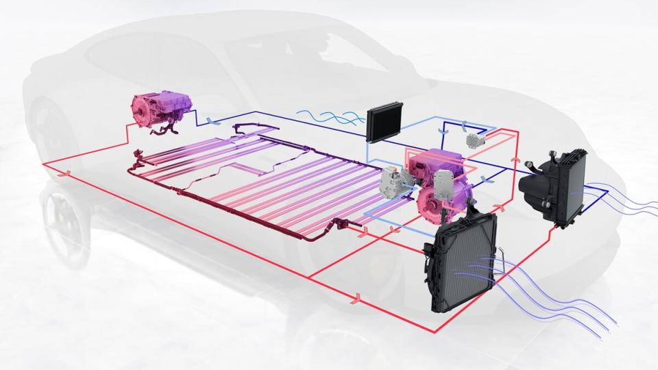5041374_taycan_active_cooling_for_battery_and_electric_motors_2019_porsche_ag.jpg