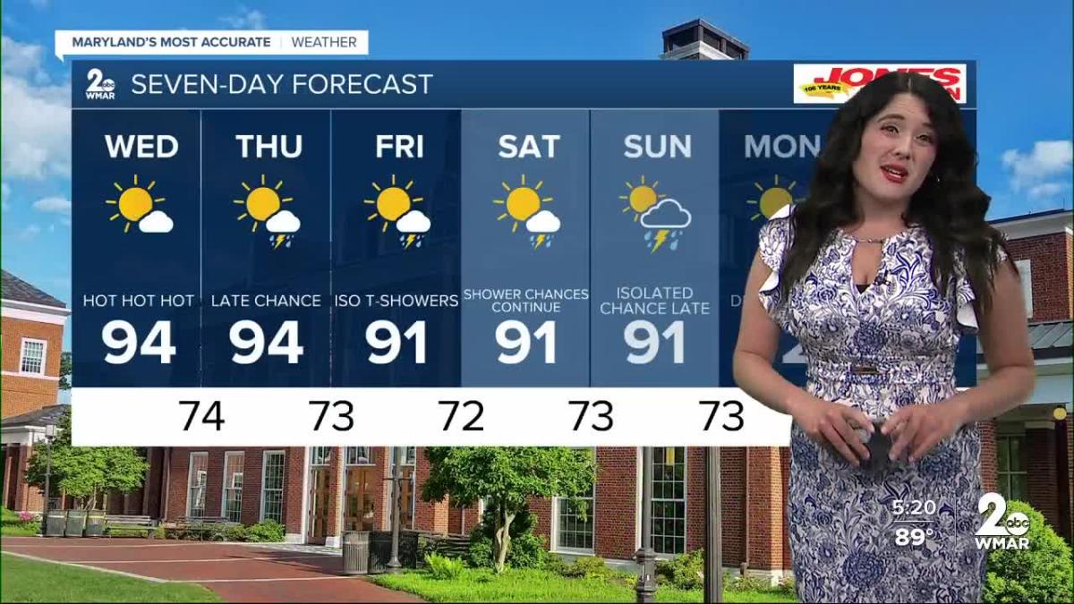 WMAR-2 News Ally Blake Tuesday weather