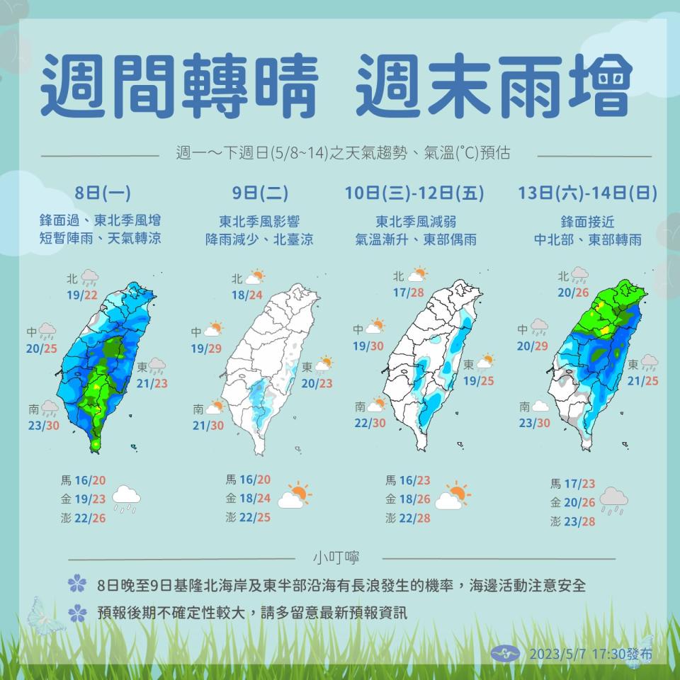 整週天氣趨勢。（圖／中央氣象局）