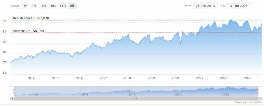 ¿Por qué Jim Cramer vendió sus acciones de Johnson & Johnson?