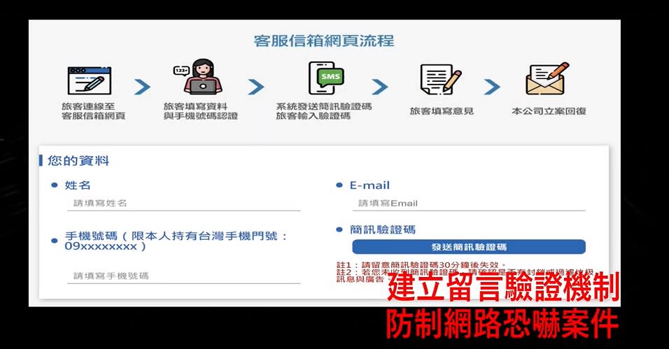 北市警數位科技戰情中心在發生重大刑案時，「數位科技戰情中心」也能迅速整合團隊力量及情資，大幅提升偵查效能。（記者孫曜樟攝）