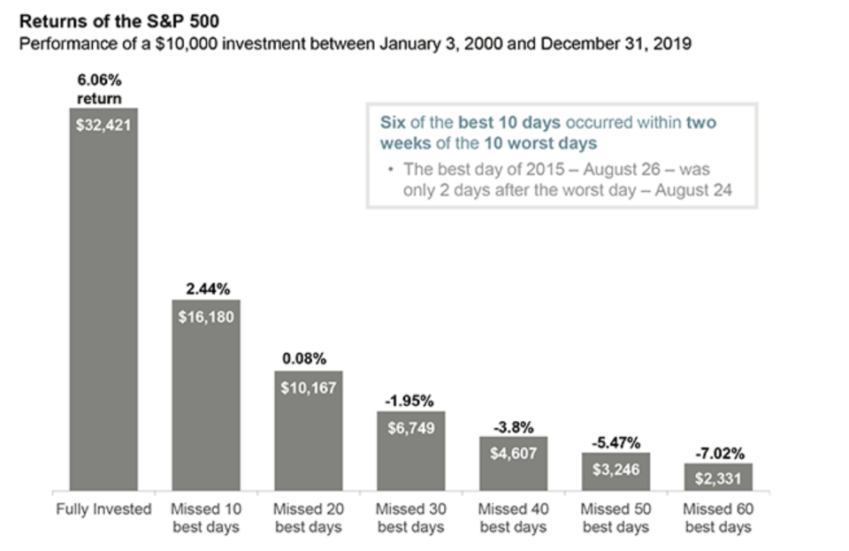 (JPMorgan)