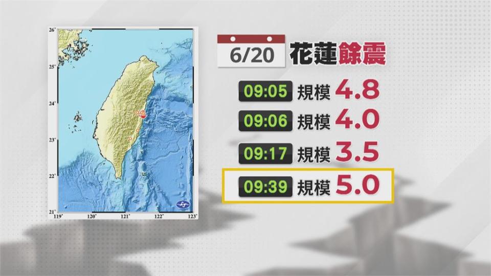 花蓮6.0地震全台有感！　監視器紀錄驚悚瞬間