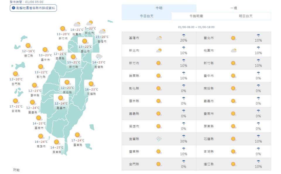 白天各地天氣。（圖取自中央氣象署網站）