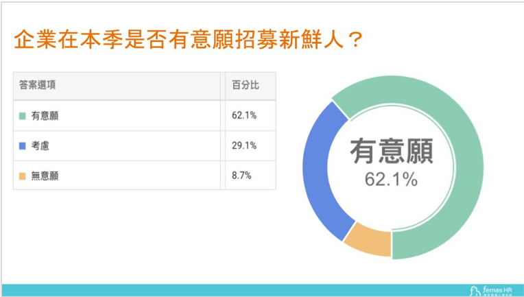 （圖／鋒形科技提供）