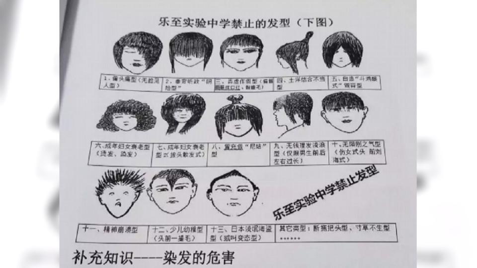 校方列出15種禁止髮型。圖／翻攝自微博
