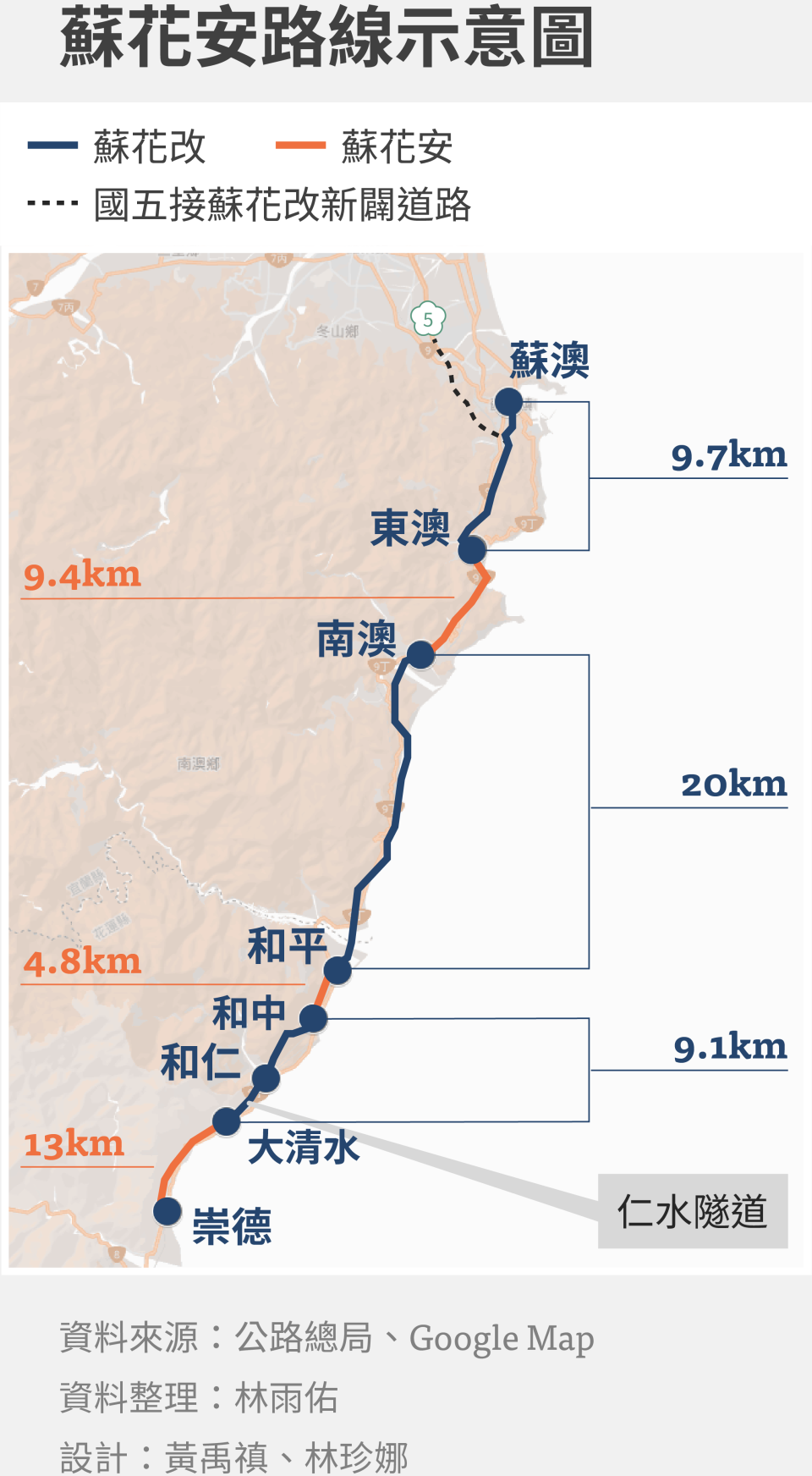 蘇花安路線示意圖