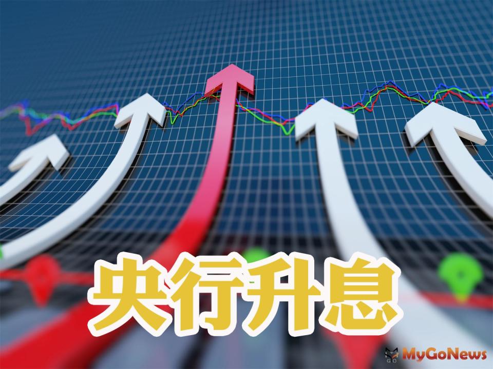 ▲通膨預期+游資太多 央行升息半碼地板利率2.185％