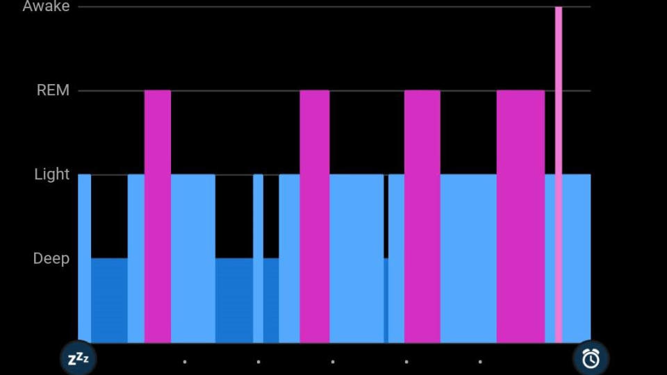 Sleep data in Garmin Connect app