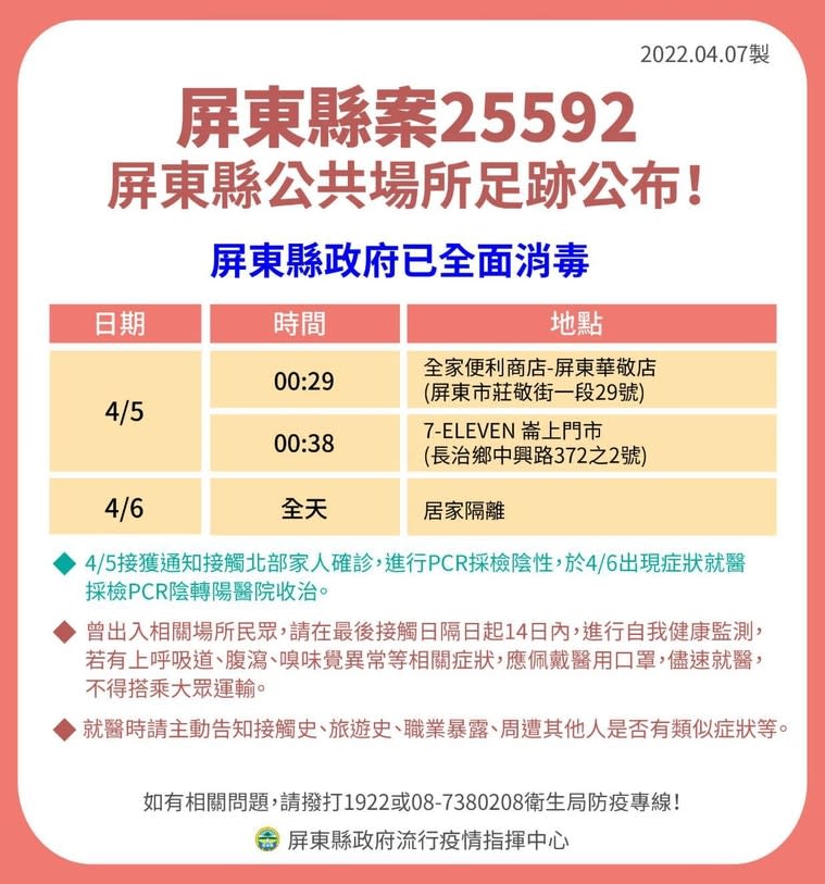 今天相關確診關係圖及足跡表。屏東縣政府提供