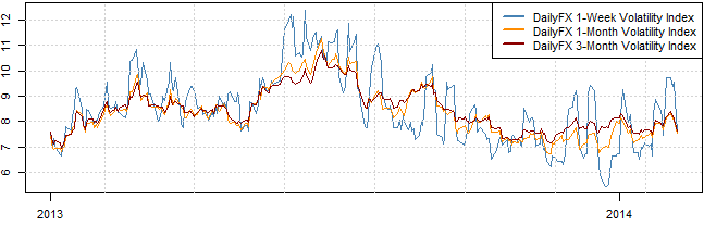 forex_trading_US_Dollar_Euro_and_British_Pound_Forecast_body_Picture_1.png, Dollar Near Important Levels versus Euro, GBP. How are we Trading?